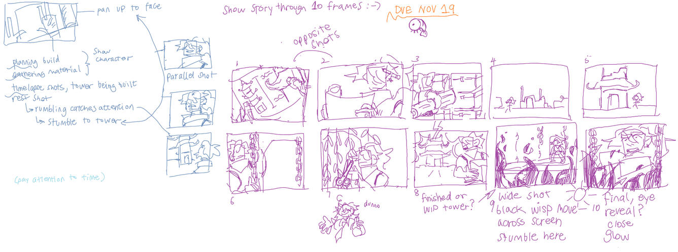 Storyboard