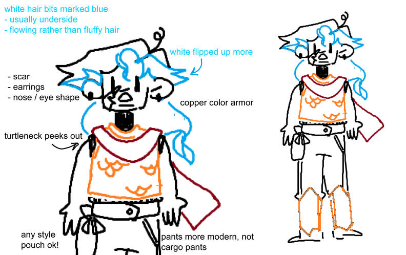 Character Rough